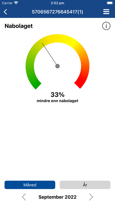 Alta Kraftlag Screenshot