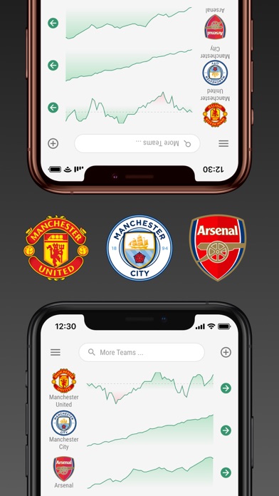 Live Soccer Prediction｜Fotgram Screenshot
