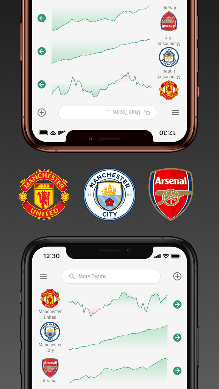 Live Soccer Prediction｜Fotgram