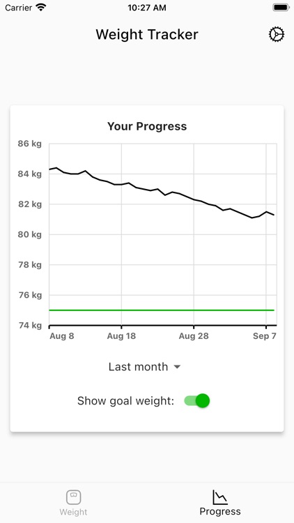 Weight Tracker - Daily Monitor screenshot-3