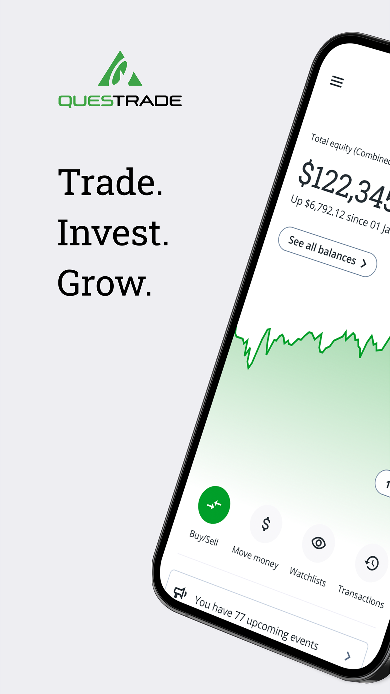 QuestMobile: Invest & Trade