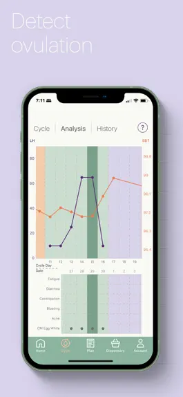 Game screenshot Fertilitae hack