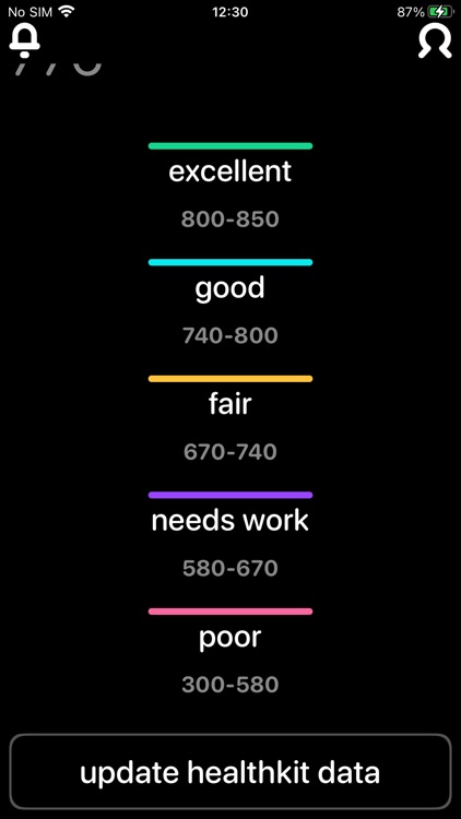 tallywell screenshot-4