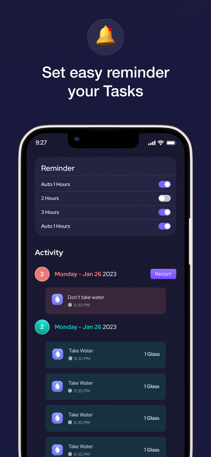 21 Days Habit Transformation