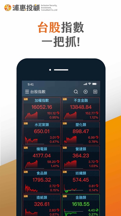 浦惠投顧 screenshot-5