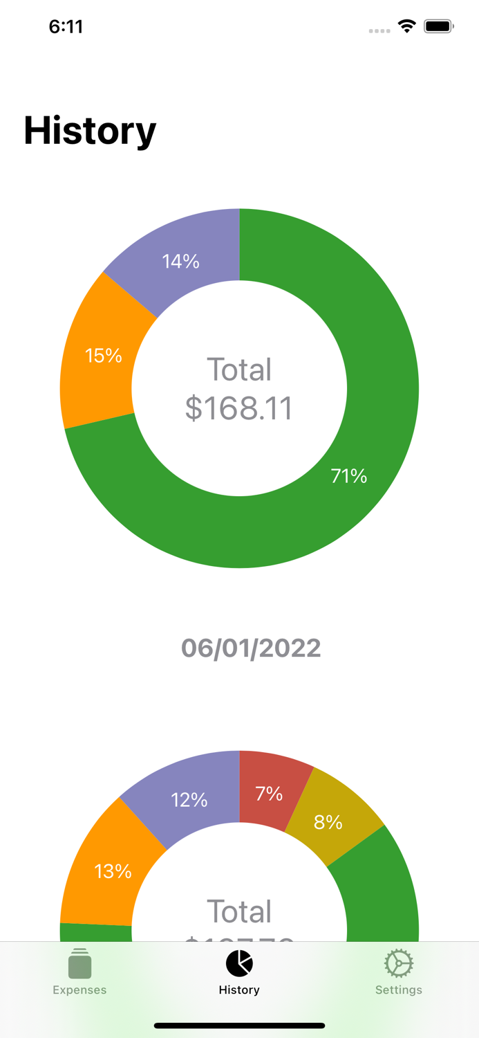 FinTrack Expenses Tracker