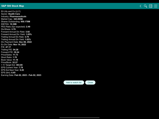 Screenshot #6 pour S&P 500 Stock Map