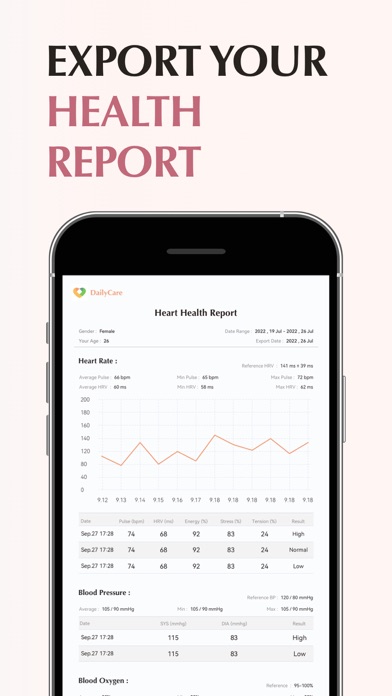 DailyCare - Heart Rate Monitor Screenshot