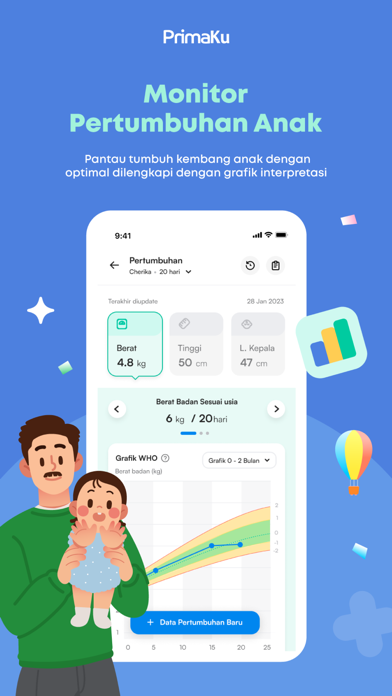 PrimaKu - Cek Pertumbuhan Anakのおすすめ画像2