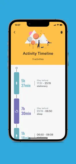 Game screenshot Koa Habits apk