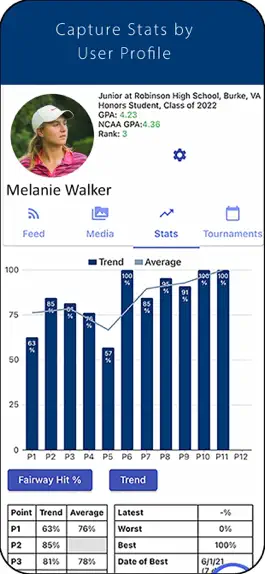 Game screenshot Robinson Golf apk