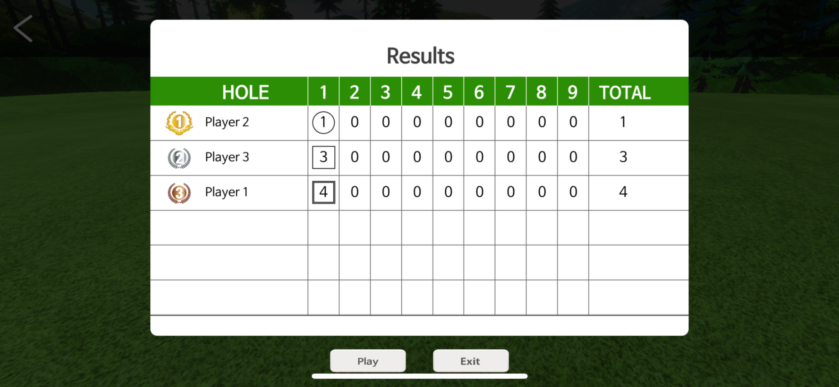 InBirdie Game