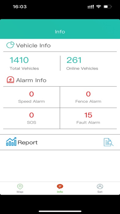 CNMS Screenshot
