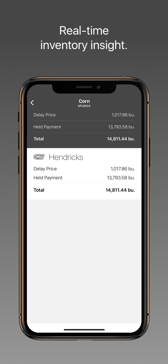 Hendricks Farmers Elevator