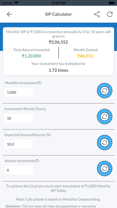 Cointree India Screenshot