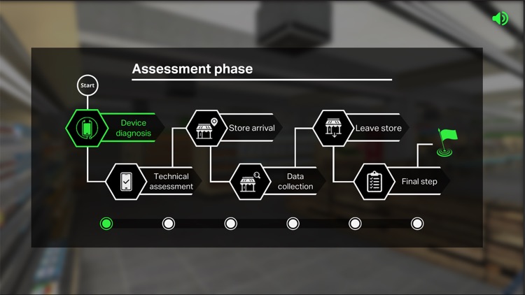 NielsenIQ DataCollection Intro