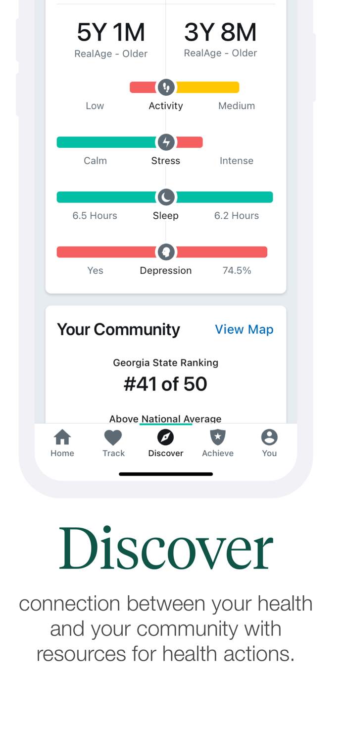 Sharecare Health and Well-being