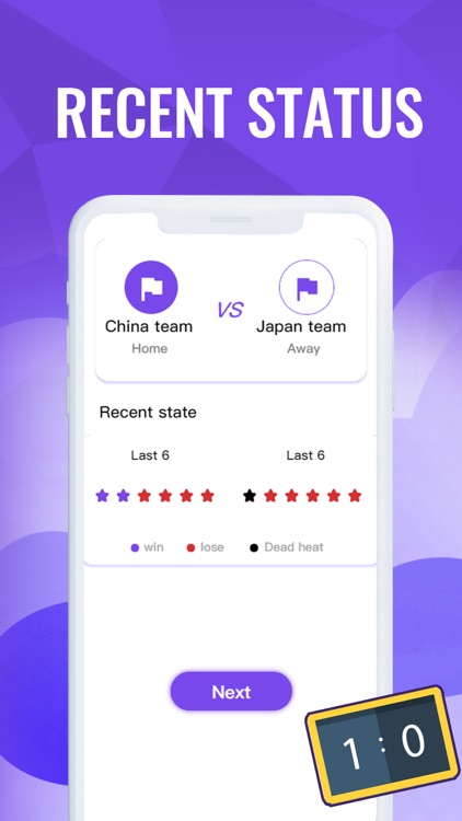 Score wise - Football Tips