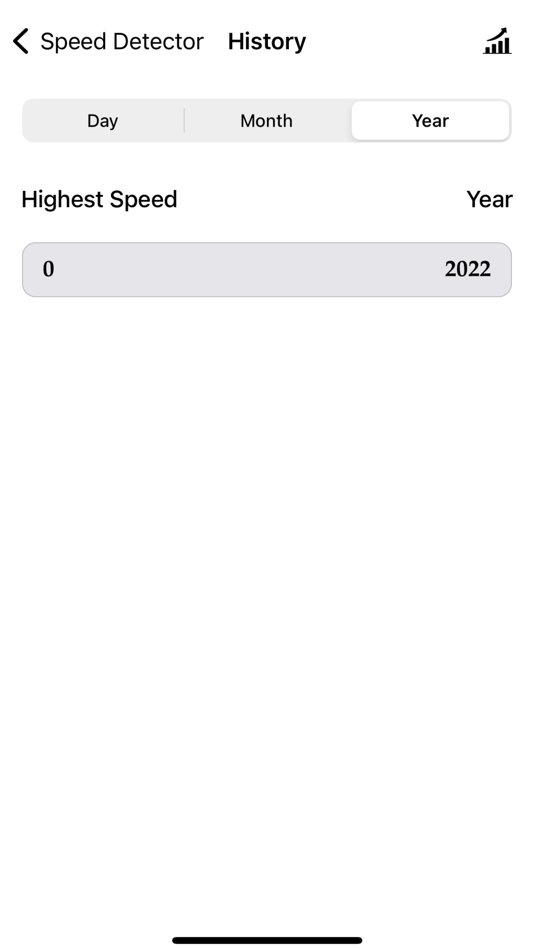 #6. Speed Emergency Detector (iOS) 由: Trigma