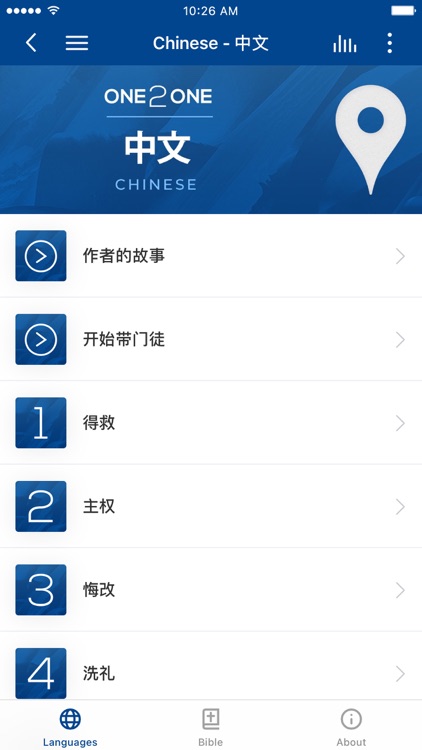 ONE 2 ONE Discipleship