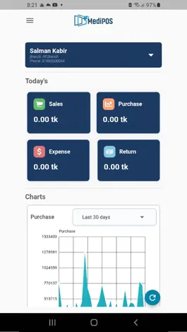 Game screenshot MediPOS Owner hack