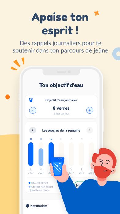 Fastic: Jeûne Intermittent Fastic: Jeûne Intermittent