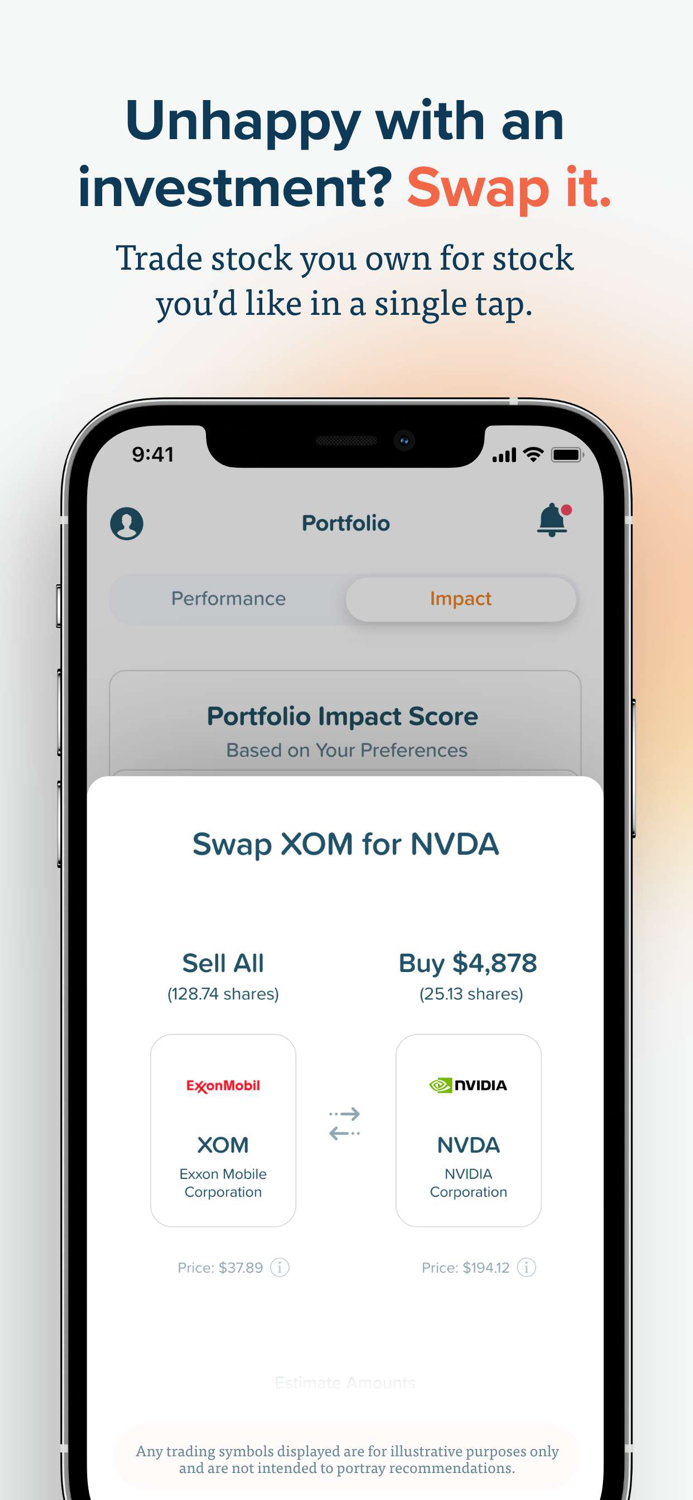 IMPACT by Interactive Brokers