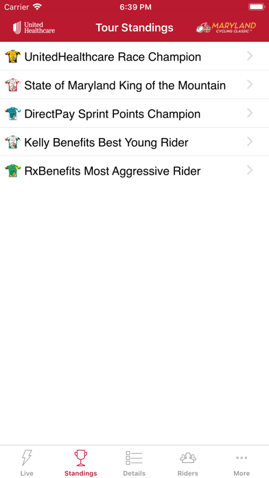 Maryland Cycling Classic Screenshot