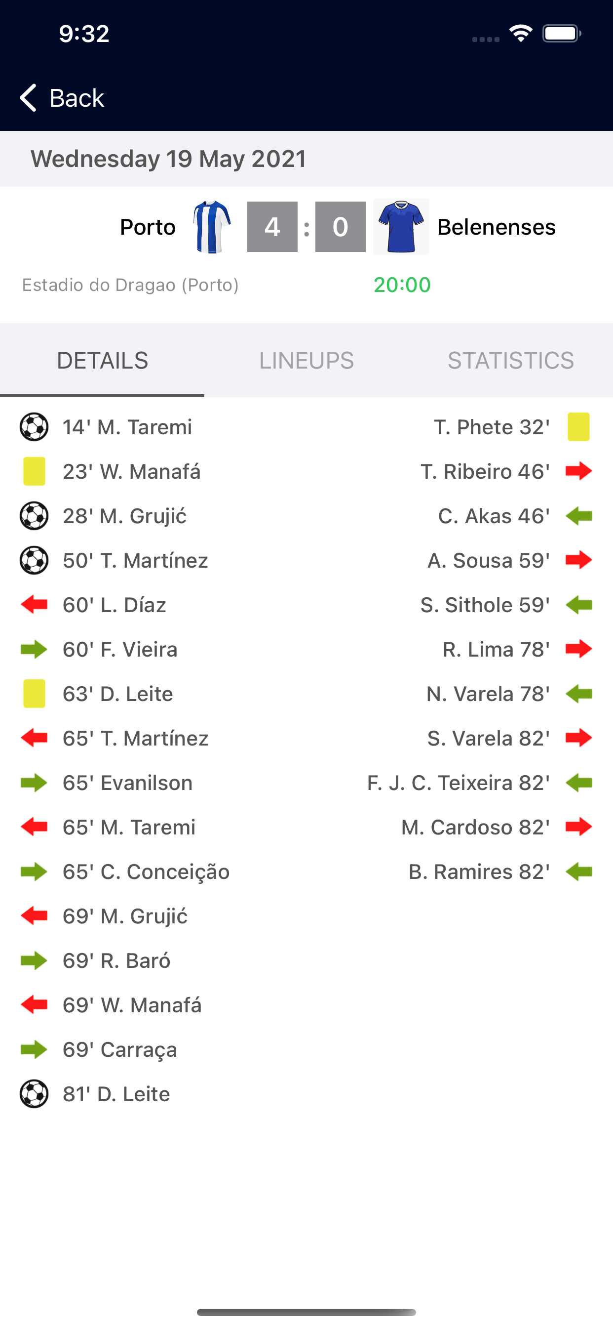 Live Scores for Liga Portugal
