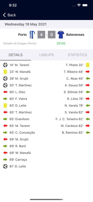 Live Scores for Liga Portugal - Apps on Google Play