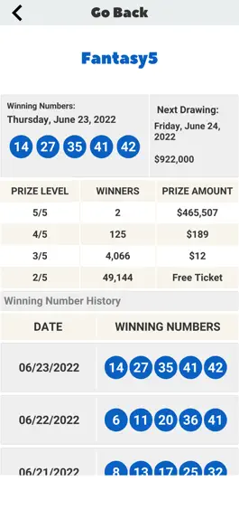 Game screenshot GA Lotto Results hack