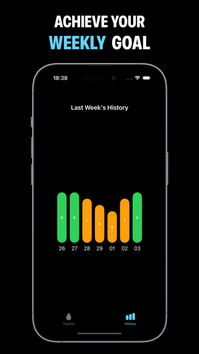 WaterTracker:Hydration history Screenshot