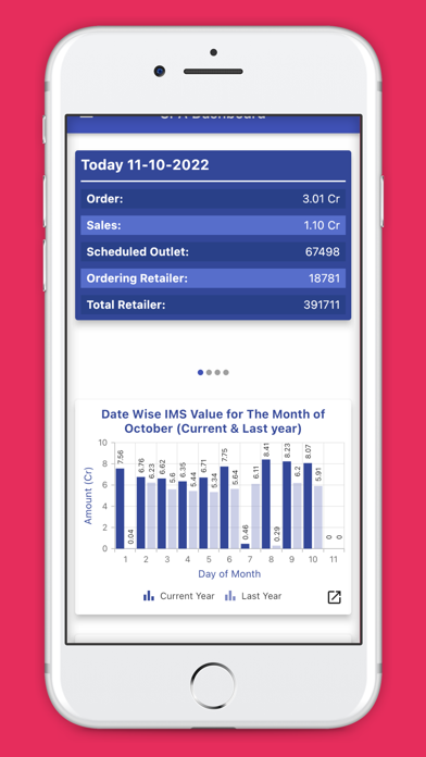 SPA-SFBL DASHBOARD Screenshot