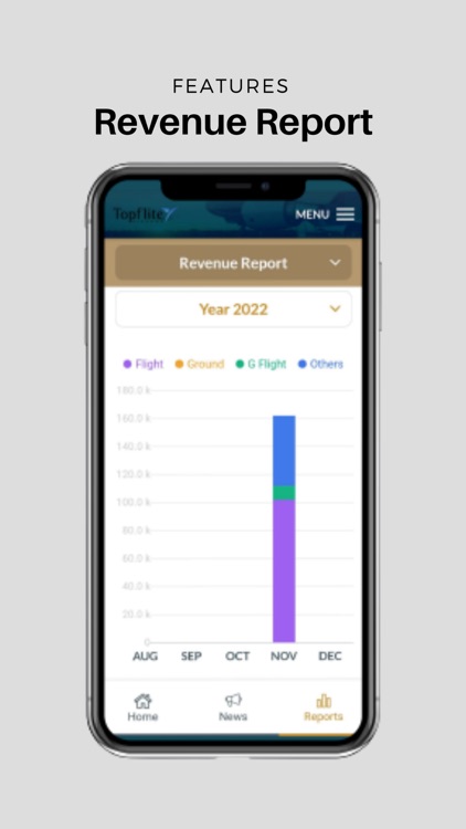 Topflite Owner Portal