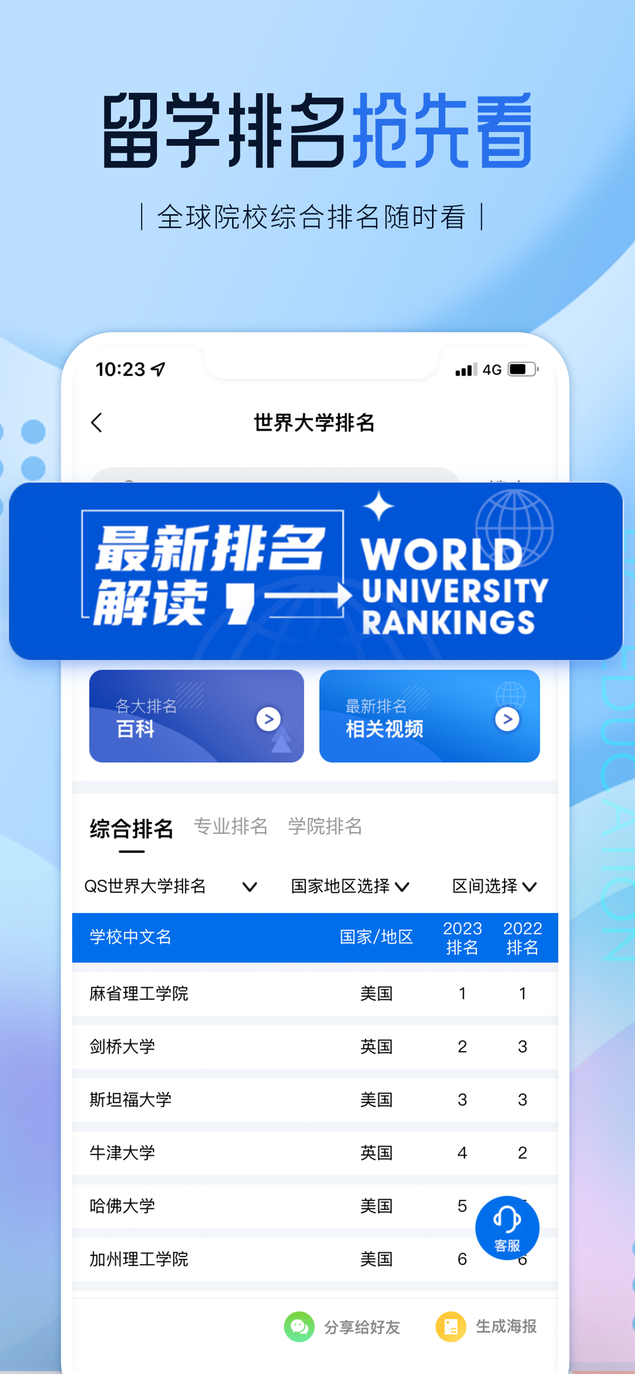 启德留学-出国留学想要的，都给你