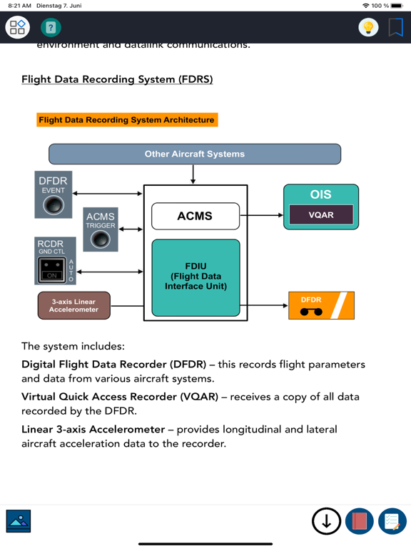 Airbus A350 Systems Trainingのおすすめ画像10