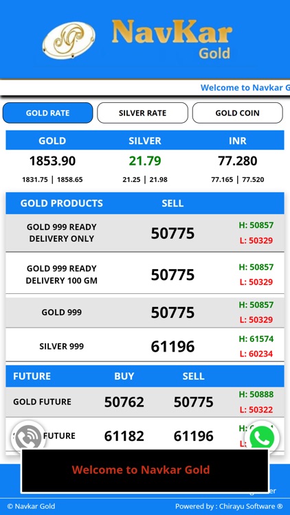Navkar Gold
