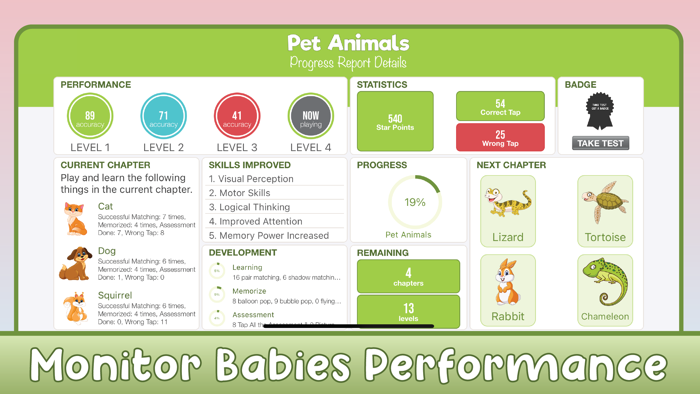 Baby Learning Games 1 Year Old