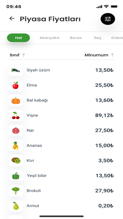 İzmir Tarımı Screenshot