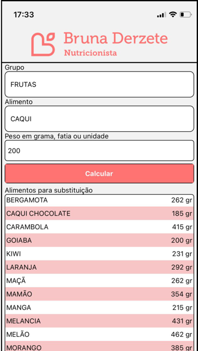 Nutri Bruna Derzete Screenshot