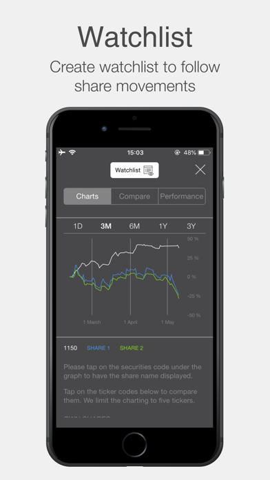 Alinma Bank Investor Relations Screenshot