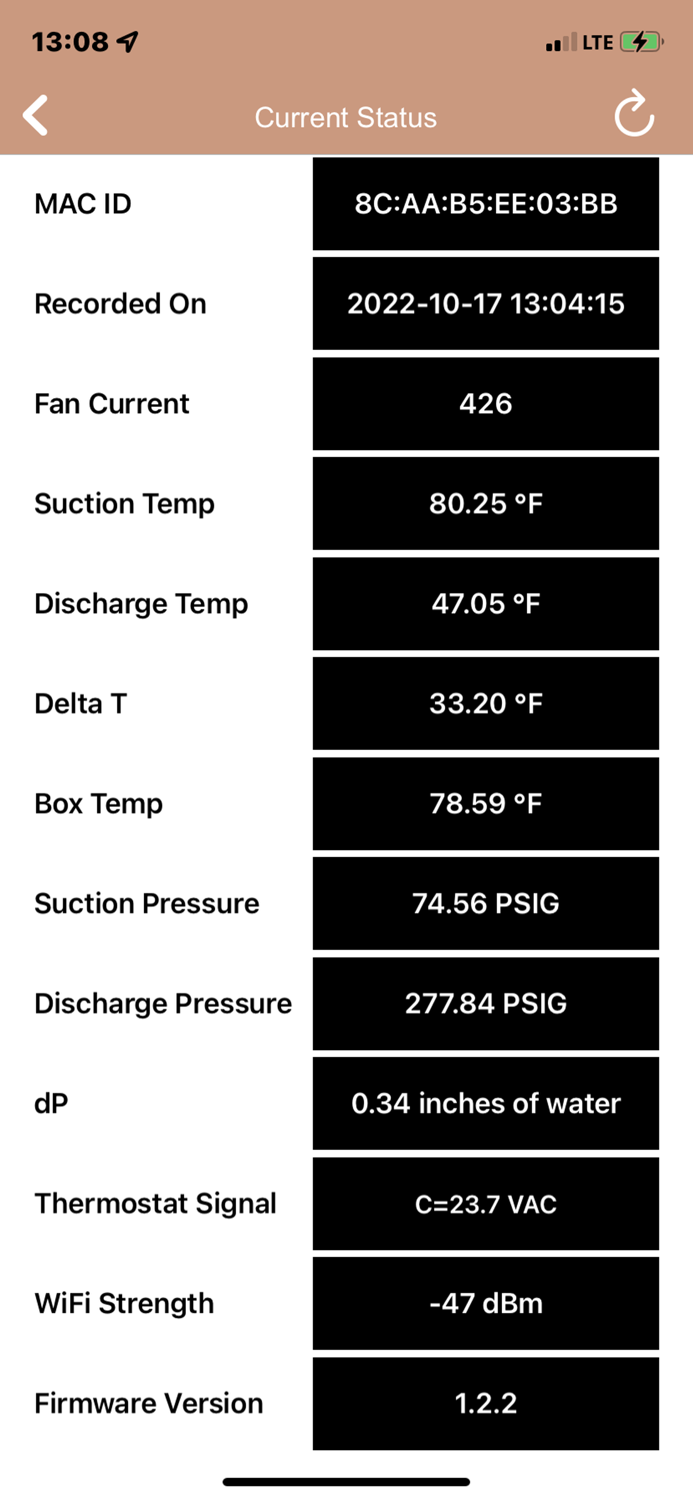 MCerberus® Compressor Monitor