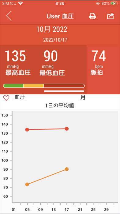 A&D Connect Smartのおすすめ画像3