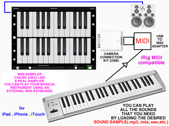 Screenshot #4 pour midi Sampler