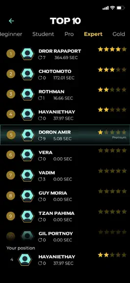 Game screenshot CyTaka hack