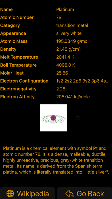 Periodic Table for the Blind Screenshot
