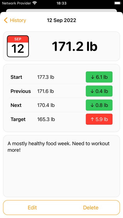 Weigh In: Weight Tracker by Simon Strudwick