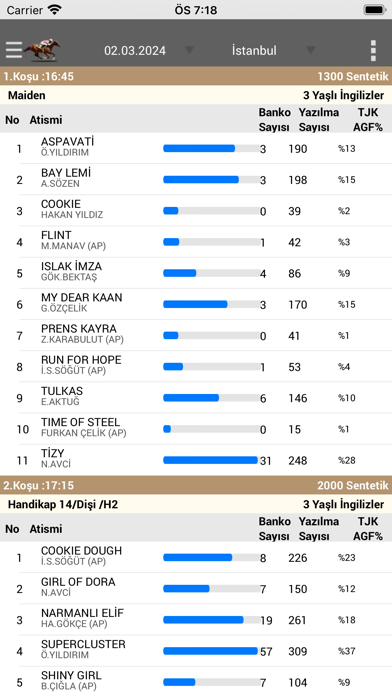 Ganyan Canavarı - At Yarışları Screenshot