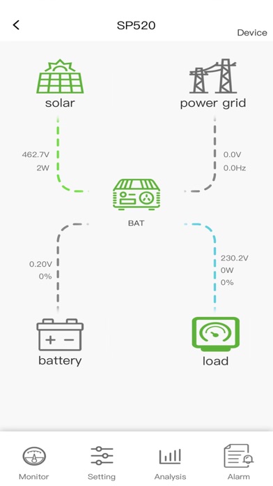 RCS system Screenshot