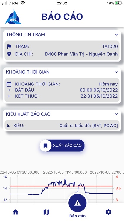 ABC Smart Village - Đồng Tháp screenshot-8